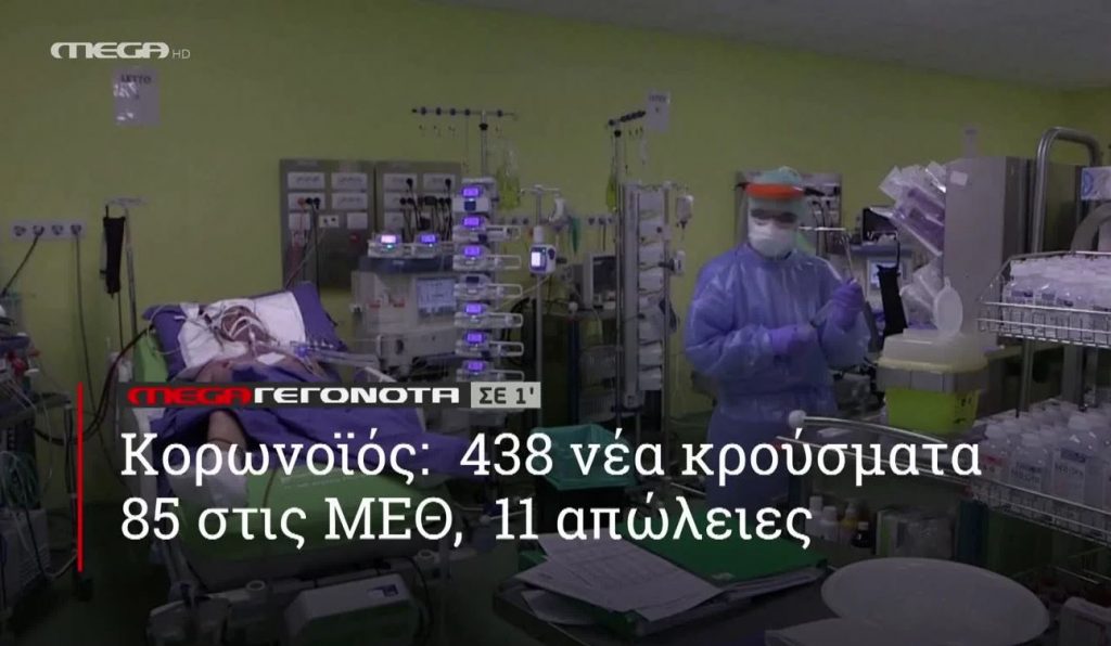 ΜΕGA ΓΕΓΟΝΟΤΑ ΣΕ 1′ - 