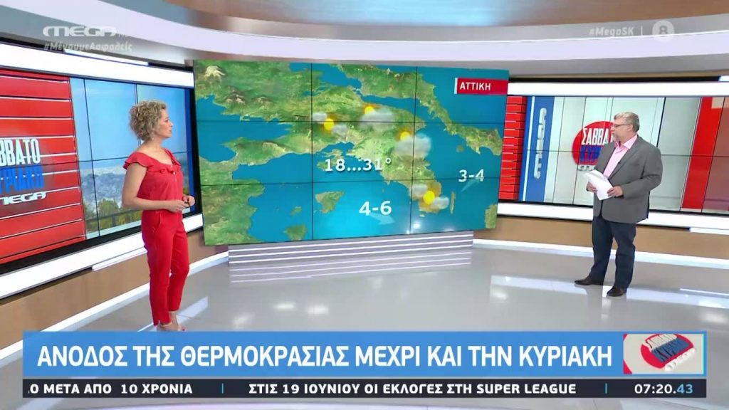 MEGA Σαββατοκύριακο 13/06/20 - 