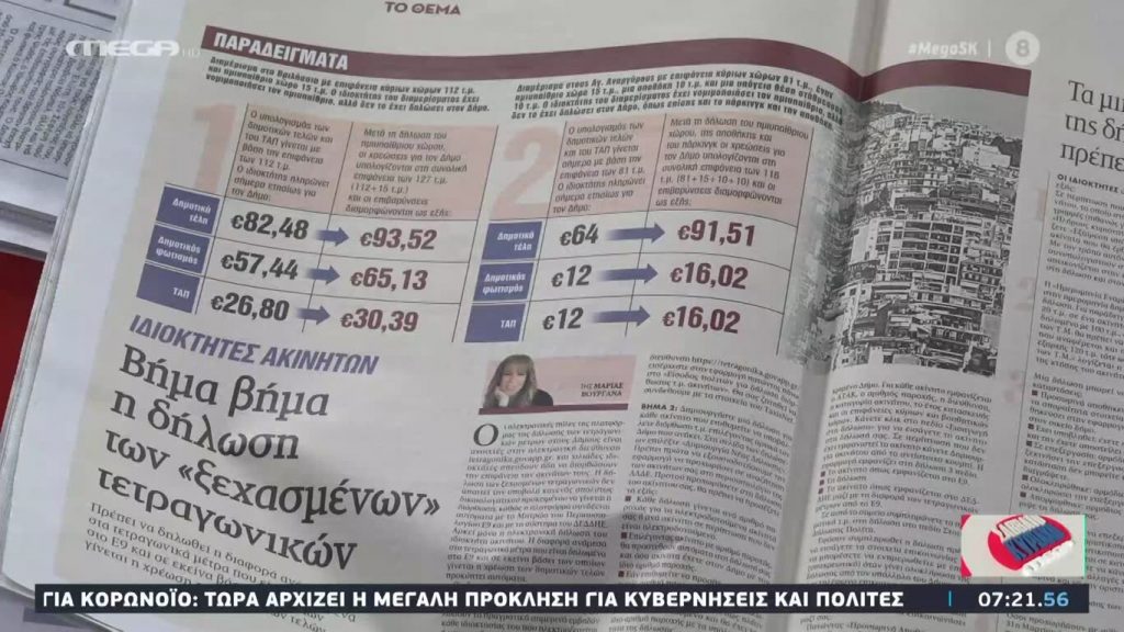 MEGA Σαββατοκύριακο 29/02/20 - 