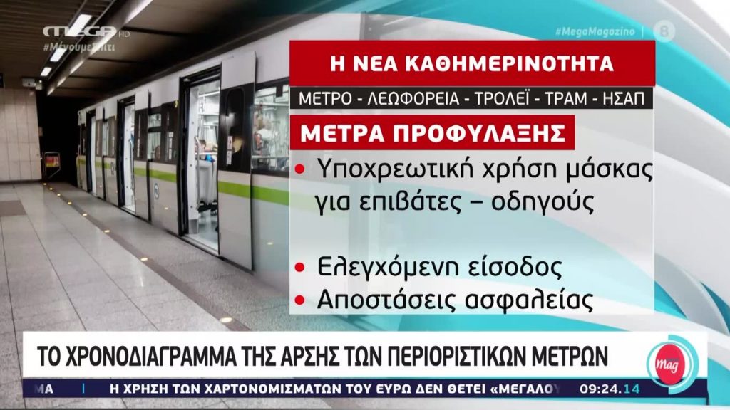 MEGA Mag – 29/04/20 - 