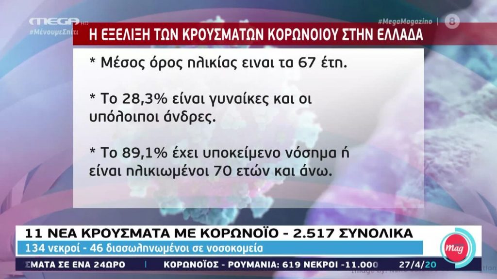 MEGA Mag – 27/04/20 - 