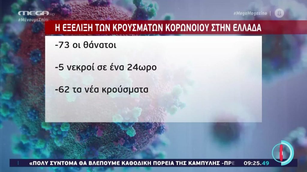 MEGA Mag – 06/04/20 - 