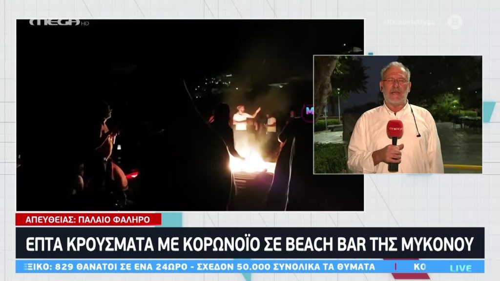 Κοινωνία Ώρα MEGA 06/08/20 - 