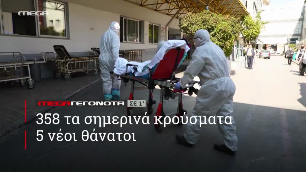 MEGA ΓΕΓΟΝΟΤΑ ΣΕ 1′ - 