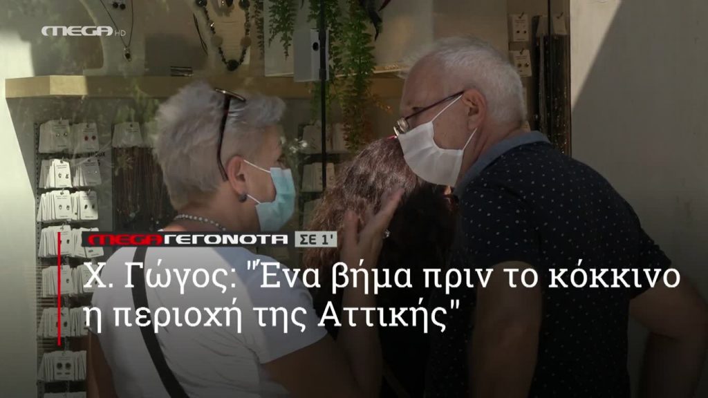 MEGA ΓΕΓΟΝΟΤΑ ΣΕ 1′ - 