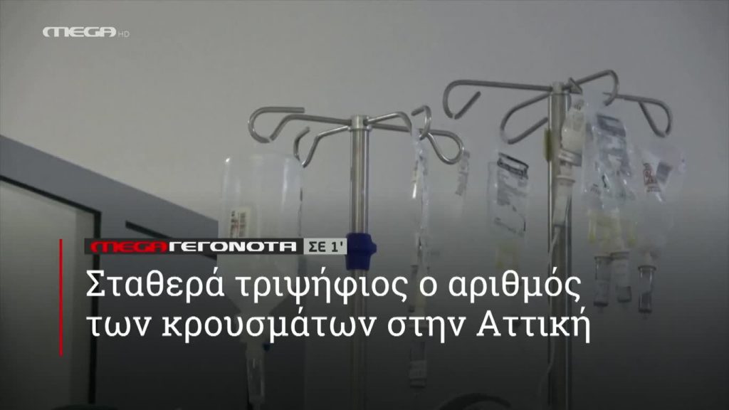 MEGA ΓΕΓΟΝΟΤΑ ΣΕ 1′ - 