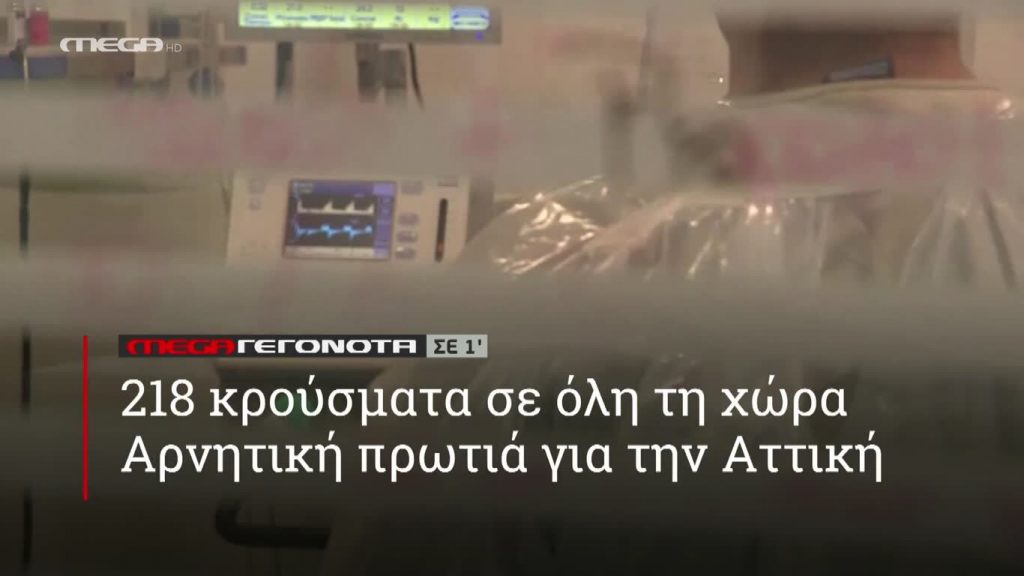 MEGA ΓΕΓΟΝΟΤΑ ΣΕ 1′ - 