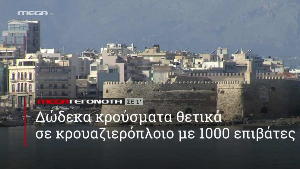 MEGA ΓΕΓΟΝΟΤΑ ΣΕ 1′ - 