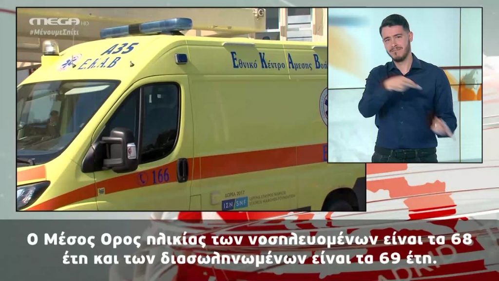 MEGA Δελτίο Νοηματικής 20/03/20 - 