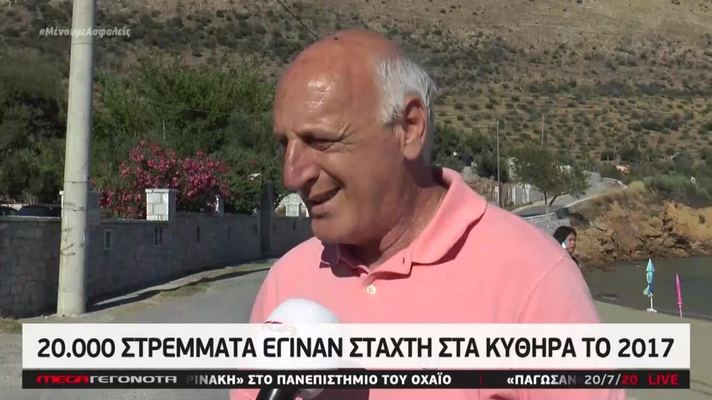 MEGA ΓΕΓΟΝΟΤΑ: Κεντρικό Δελτίο Ειδήσεων 20/07/20 - 