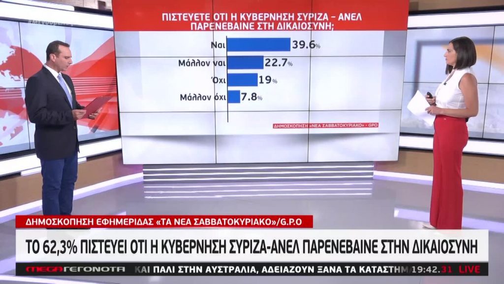 MEGA ΓΕΓΟΝΟΤΑ: Κεντρικό Δελτίο Ειδήσεων 26/06/20 - 