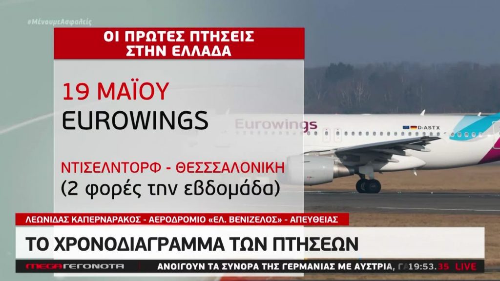 MEGA ΓΕΓΟΝΟΤΑ: Κεντρικό Δελτίο Ειδήσεων 13/05/20 - 