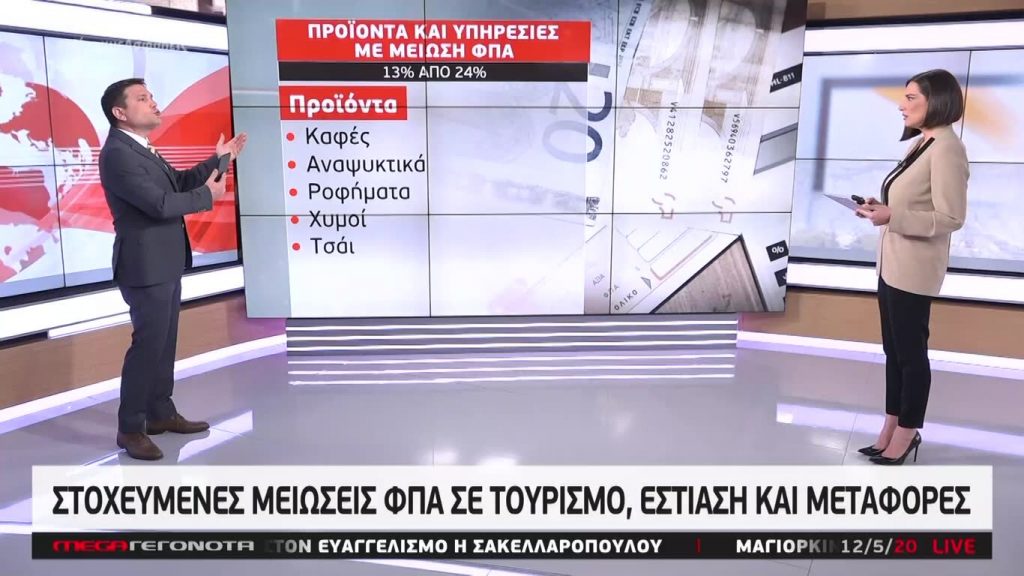 MEGA ΓΕΓΟΝΟΤΑ: Κεντρικό Δελτίο Ειδήσεων 12/05/20 - 