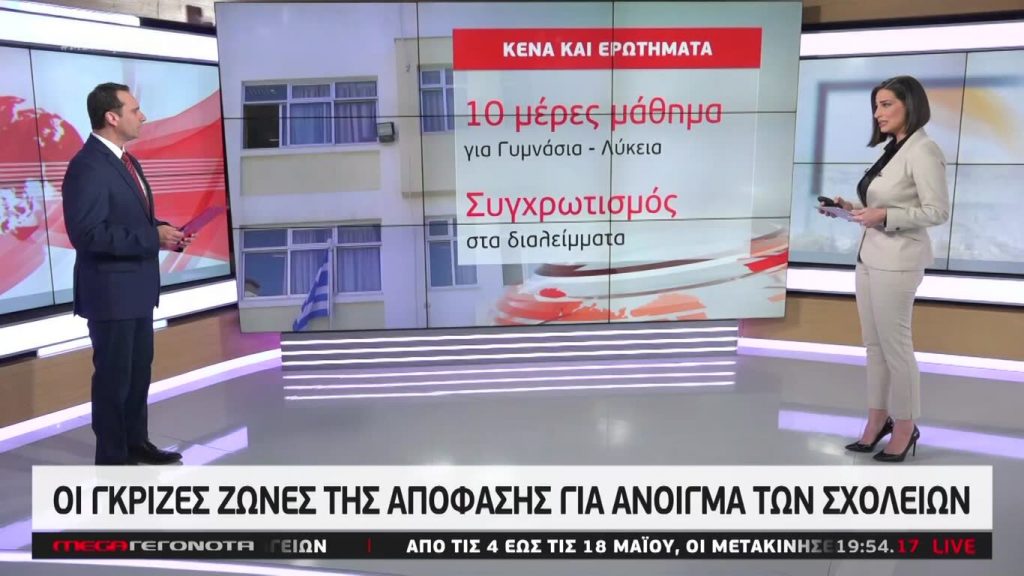 MEGA ΓΕΓΟΝΟΤΑ: Κεντρικό Δελτίο Ειδήσεων 29/04/20 - 