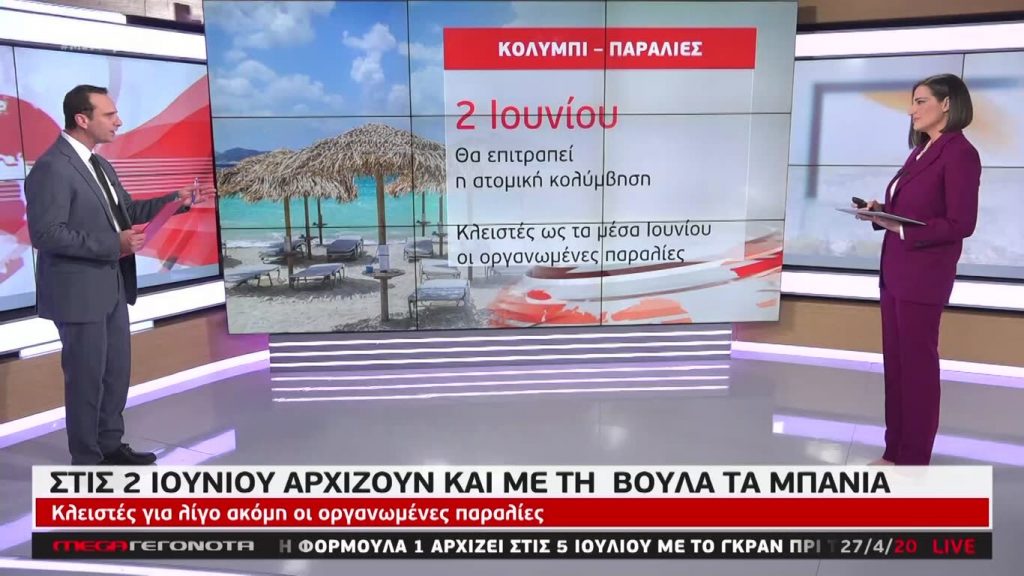 MEGA ΓΕΓΟΝΟΤΑ: Κεντρικό Δελτίο Ειδήσεων 27/04/20 - 
