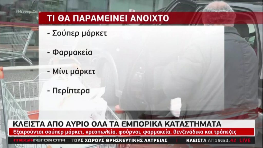 MEGA ΓΕΓΟΝΟΤΑ: Κεντρικό Δελτίο Ειδήσεων 17/03/20 - 