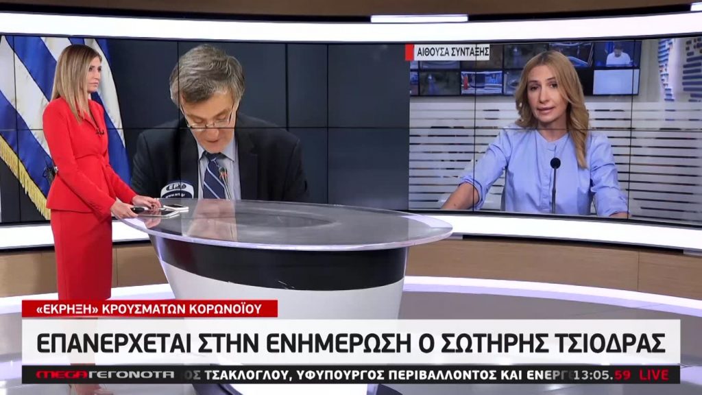 MEGA ΓΕΓΟΝΟΤΑ: Μεσημβρινό Δελτίο Ειδήσεων 4/08/20 - 