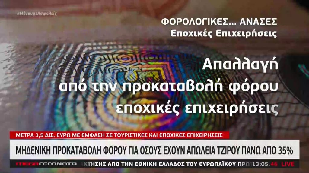 MEGA ΓΕΓΟΝΟΤΑ: Μεσημβρινό Δελτίο Ειδήσεων 4/07/20 - 