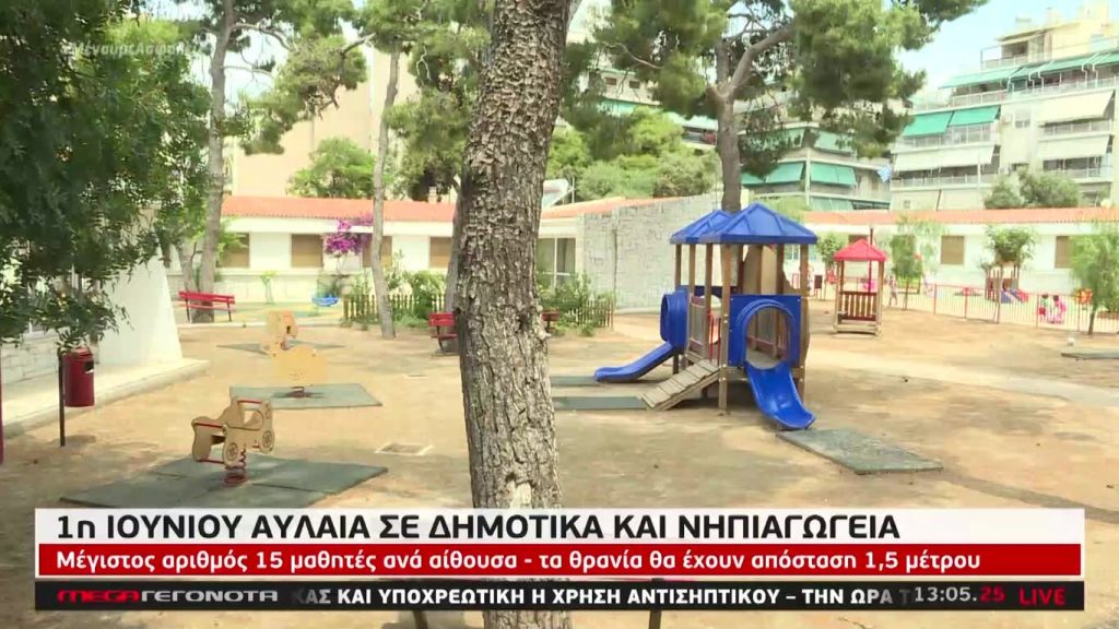 MEGA ΓΕΓΟΝΟΤΑ: Μεσημβρινό Δελτίο Ειδήσεων 26/05/20 - 