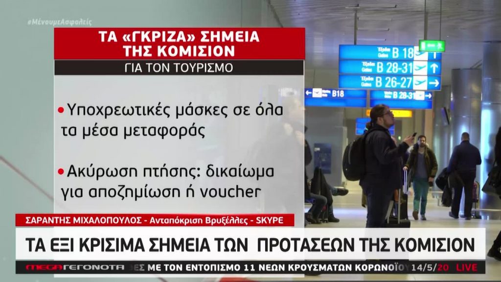 MEGA ΓΕΓΟΝΟΤΑ: Μεσημβρινό Δελτίο Ειδήσεων 14/05/20 - 