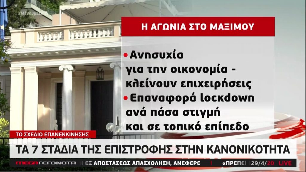 MEGA ΓΕΓΟΝΟΤΑ: Μεσημβρινό Δελτίο Ειδήσεων 29/04/20 - 
