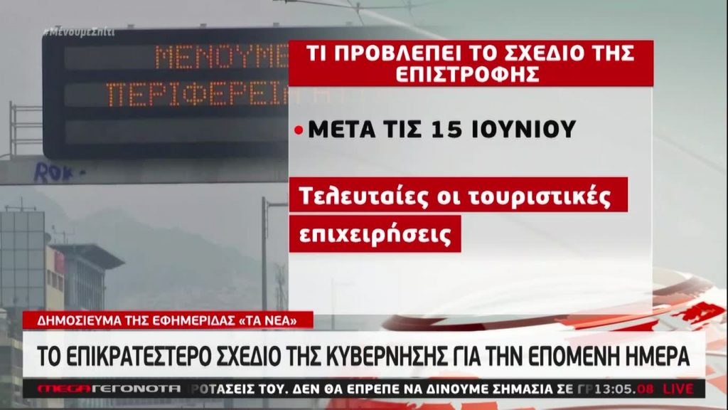 MEGA ΓΕΓΟΝΟΤΑ: Μεσημβρινό Δελτίο Ειδήσεων 16/04/20 - 