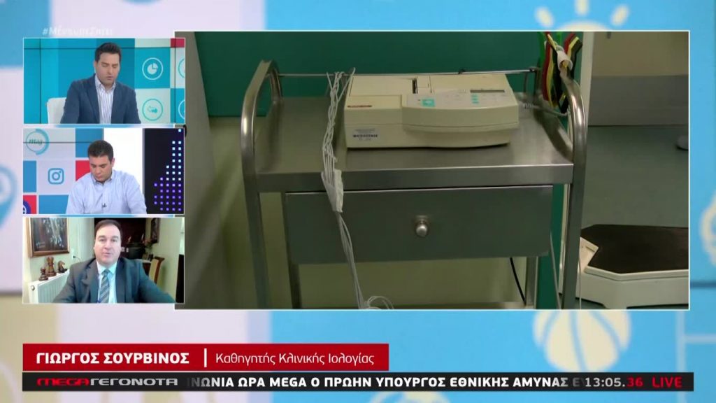 MEGA ΓΕΓΟΝΟΤΑ: Μεσημβρινό Δελτίο Ειδήσεων 6/04/20 - 