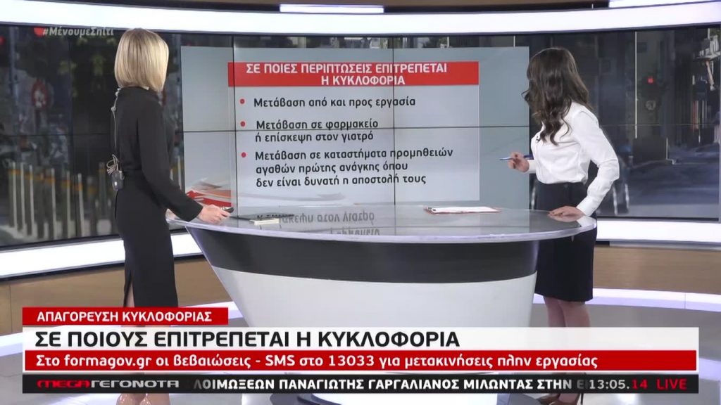 MEGA ΓΕΓΟΝΟΤΑ: Μεσημβρινό Δελτίο Ειδήσεων 23/03/20 - 