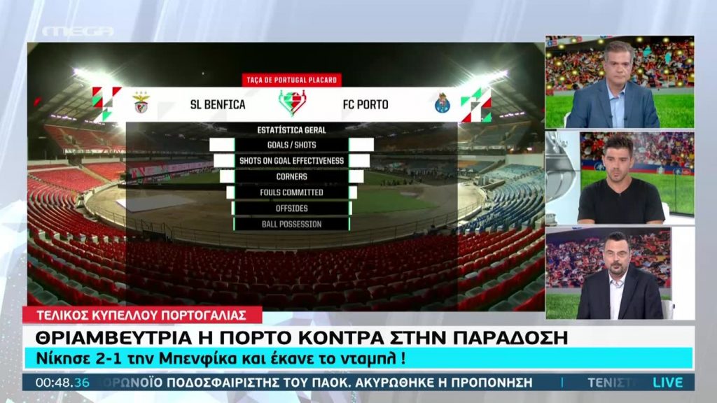 Κύπελλο Πορτογαλίας: Το postgame της αναμέτρησης Μπενφίκα – Πόρτο (1-2) στο MEGA - 