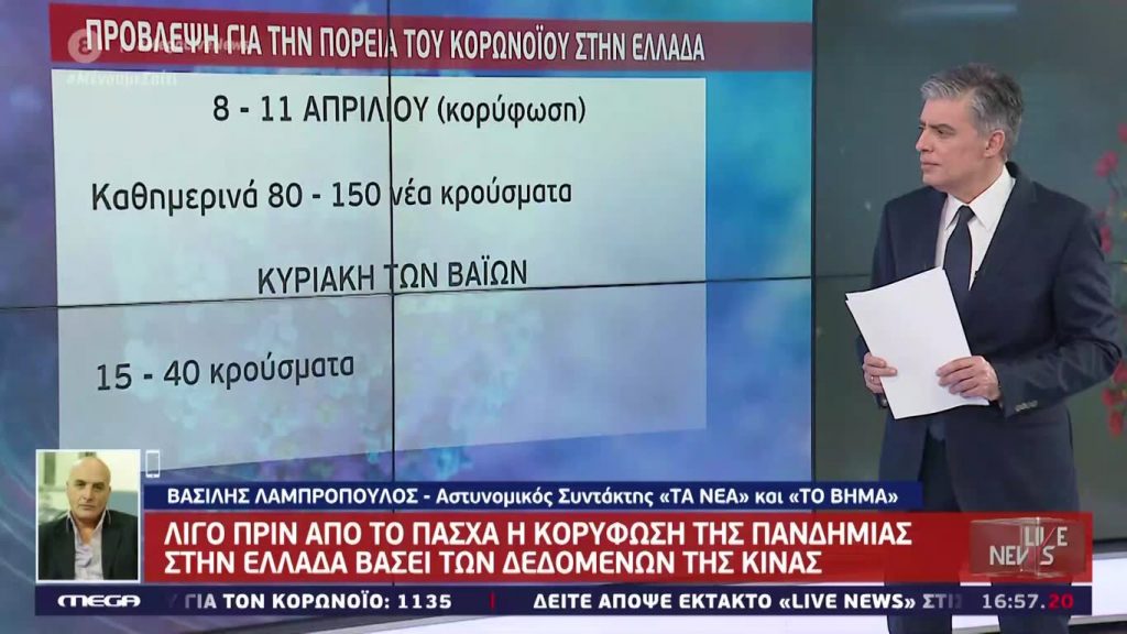 LIVE NEWS 30/03/20 - 