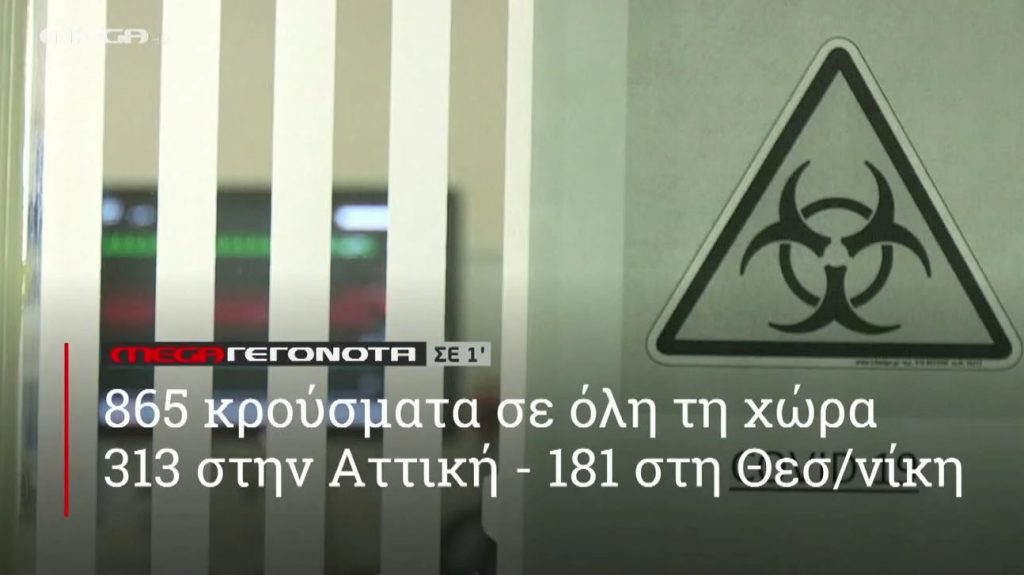 ΜΕGA ΓΕΓΟΝΟΤΑ ΣΕ 1′ - 