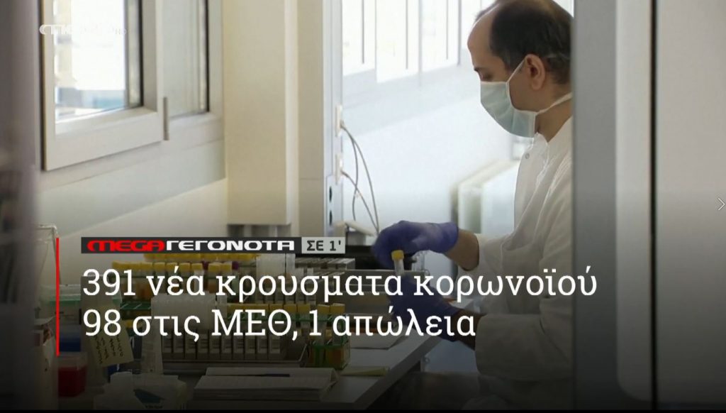 ΜΕGA ΓΕΓΟΝΟΤΑ ΣΕ 1′ - 