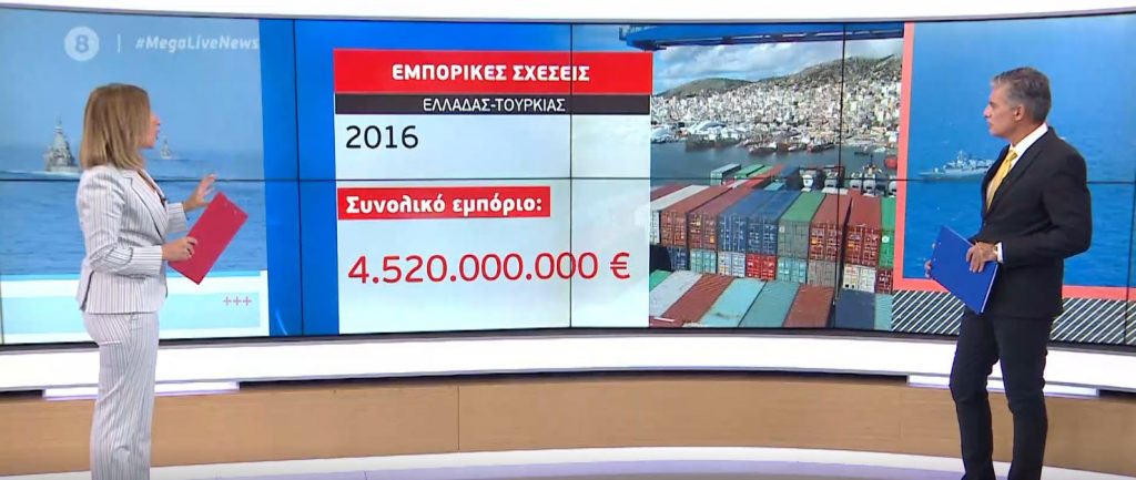 Ελληνοτουρκικές σχέσεις – εμπόριο: 750 εκατ. ευρώ χάνει η Ελλάδα από εξαγωγές