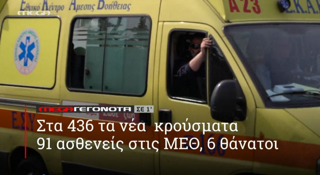 ΜΕGA ΓΕΓΟΝΟΤΑ ΣΕ 1′ - 