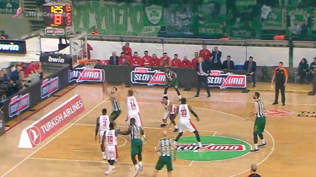 Euroleague: Ώρα για ντέρμπι «αιωνίων» σε πρωτόγνωρες συνθήκες