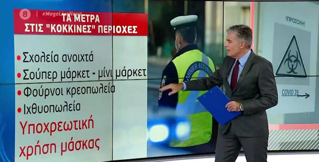 Κορωνοϊός: Τα μέτρα στις «κόκκινες» περιοχές