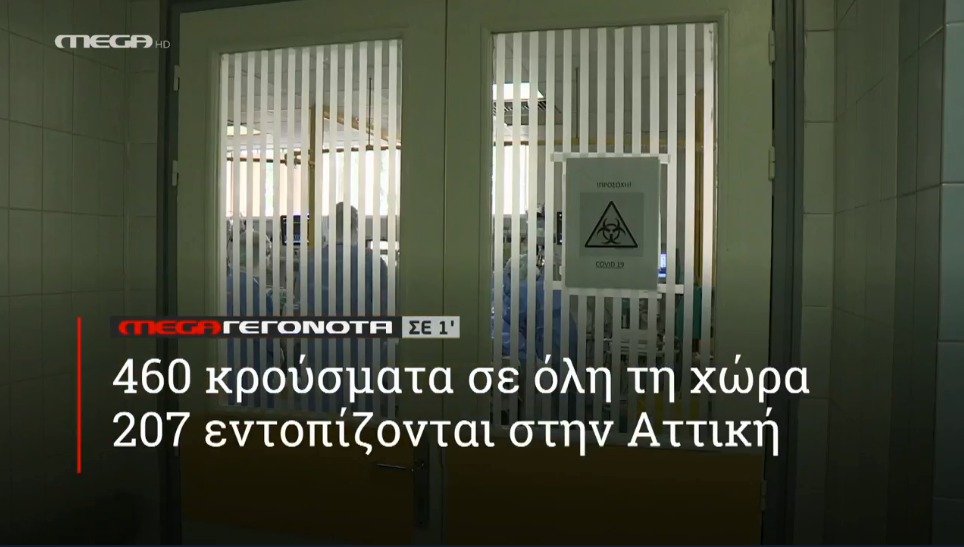 MEGA ΓΕΓΟΝΟΤΑ ΣΕ 1′ - 