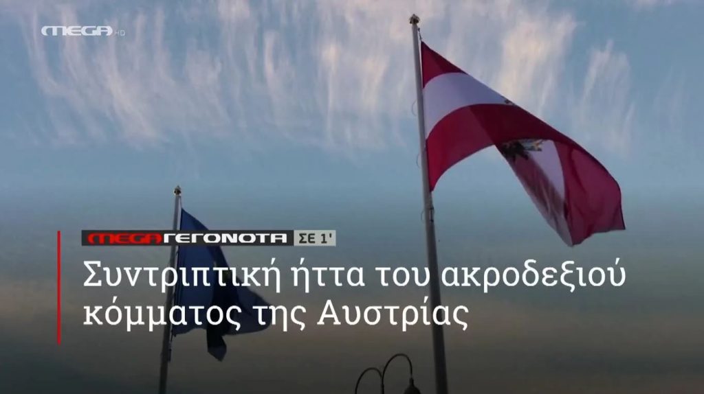 ΜΕGA ΓΕΓΟΝΟΤΑ ΣΕ 1′ - 