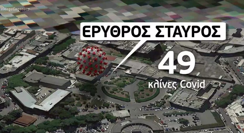 Κορωνοϊός: Σε συναγερμό τα νοσοκομεία της χώρας – Γεμίζουν ΜΕΘ και μονάδες Covid