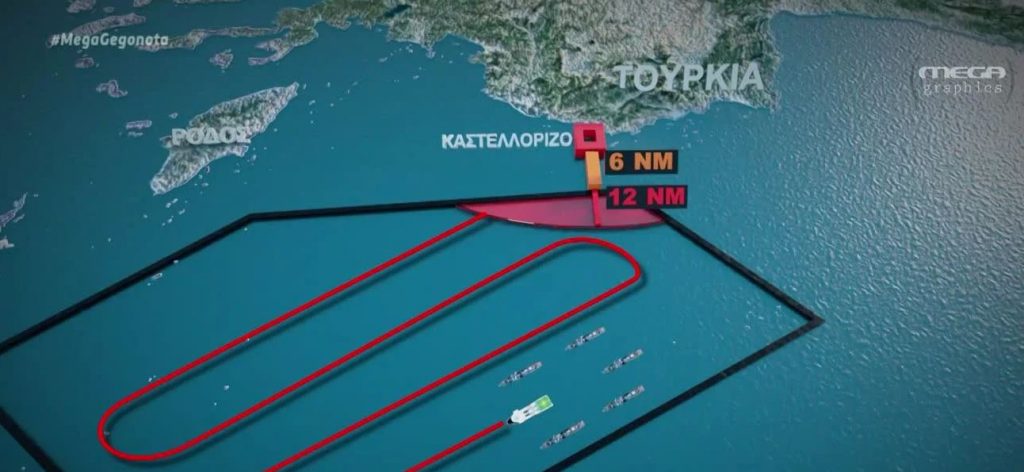 Θρίλερ στο Καστελόριζο με το Oruc Reis – Αυξάνεται στους 12 μήνες η στρατιωτική θητεία