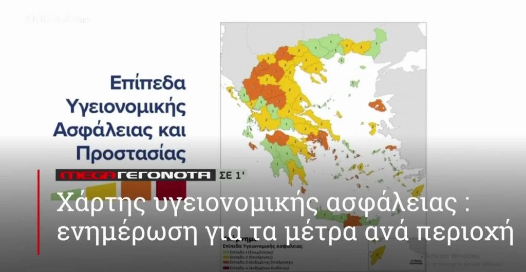 ΜΕGA ΓΕΓΟΝΟΤΑ ΣΕ 1′ - 