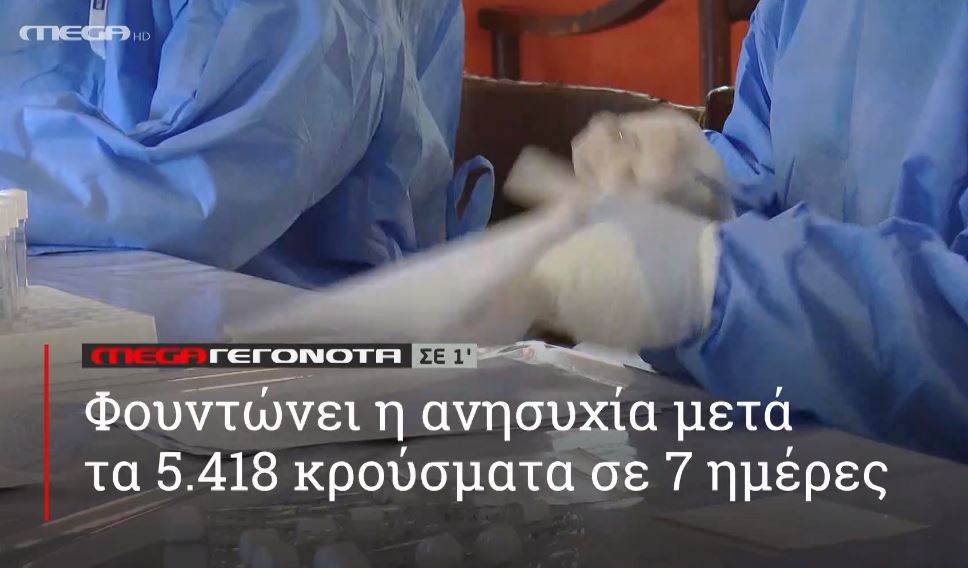 ΜΕGA ΓΕΓΟΝΟΤΑ ΣΕ 1′ - 