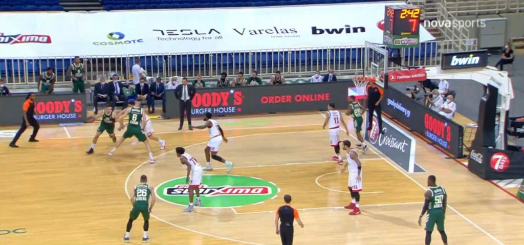 Euroleague: Αμφίβολη η αναμέτρη Βιλερμπάν-Παναθηναϊκού λόγω κορωνοϊού