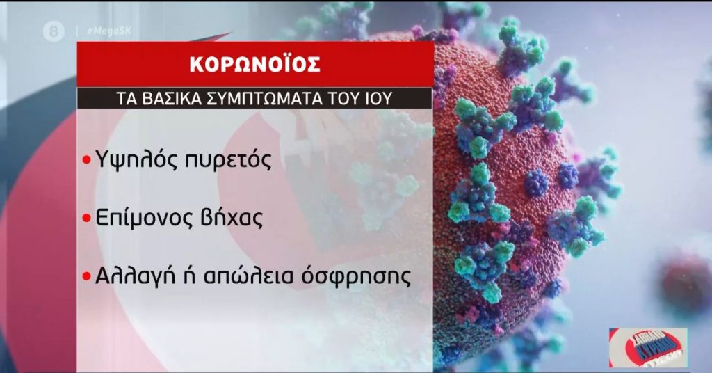 Κορωνοϊός: Τα περιοριστικά μέτρα και ο κίνδυνος για την ψυχική υγεία – Ειδικοί αναλύουν στο MEGA