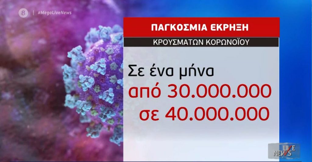 Κορωνοϊός: Αμερικανική φαρμακοβιομηχανία «τρέχει» για το εμβόλιο – Έκρηξη μολύνσεων τον Οκτώβρη