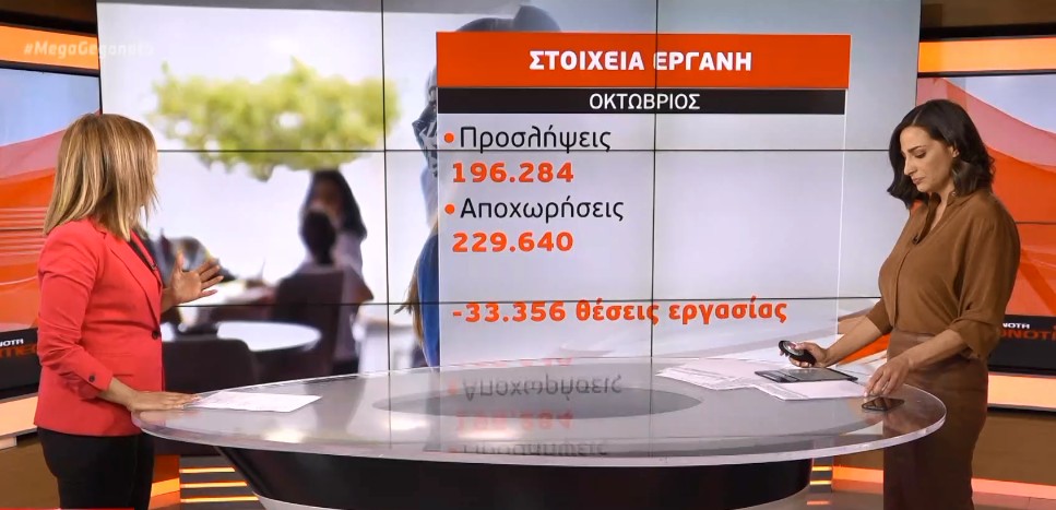 Ποια προϊόντα απαγορεύεται να πωλούν τα σούπερ μάρκετ έως 30 Νοεμβρίου