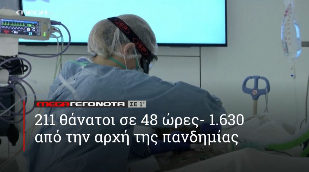 ΜΕGA ΓΕΓΟΝΟΤΑ ΣΕ 1′ - 