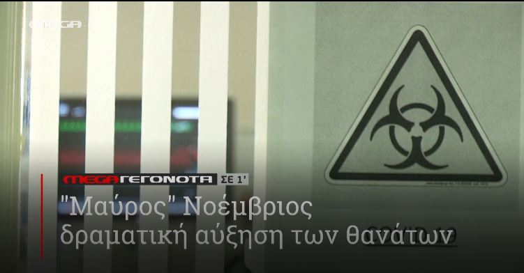 ΜΕGA ΓΕΓΟΝΟΤΑ ΣΕ 1′ - 