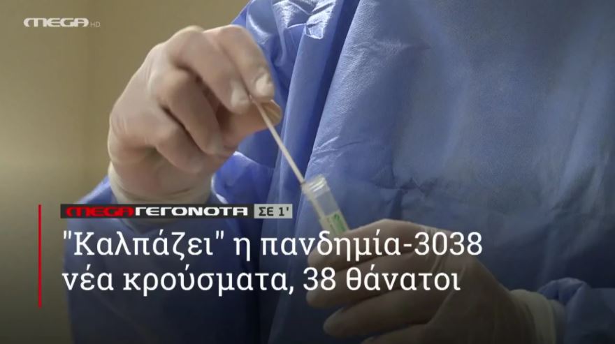 ΜΕGA ΓΕΓΟΝΟΤΑ ΣΕ 1′ - 