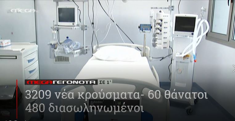 ΜΕGA ΓΕΓΟΝΟΤΑ ΣΕ 1′ - 